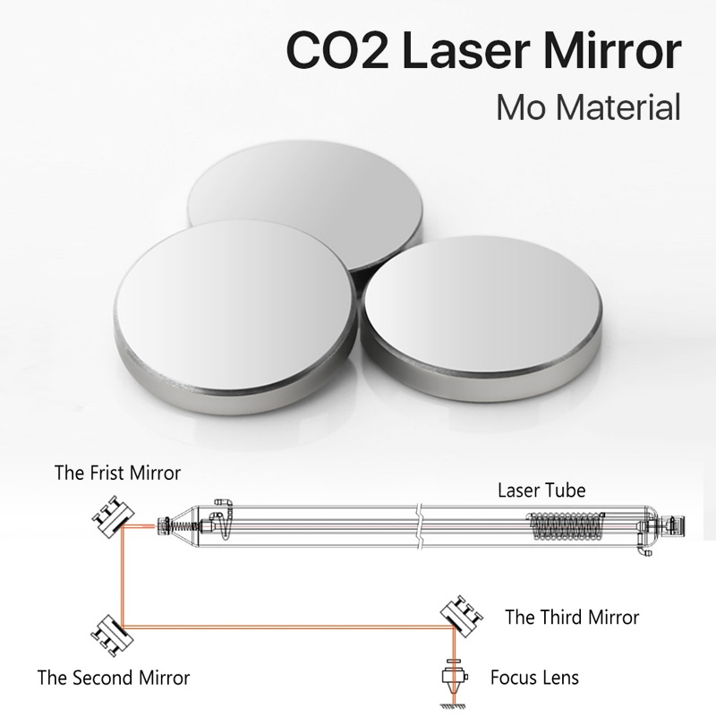 PACK DE 3 ESPEJOS REFLECTANTES DE ALTA CALIDAD PARA MAQUINA LASER CNC 25MM DIAMETRO